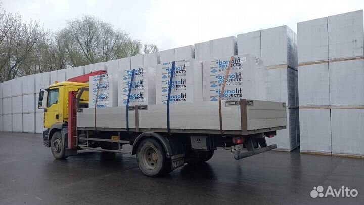 Газобетон Газобетонные Блоки