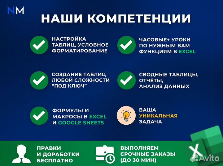 Помощь с таблицами Excel, Google, автоматизация