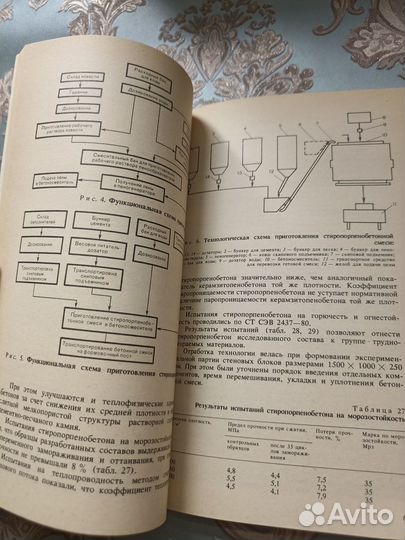 Черных В. Стеновые и отделочные материалы