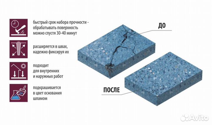 Ремонтный состав для бетона и мозаичных полов