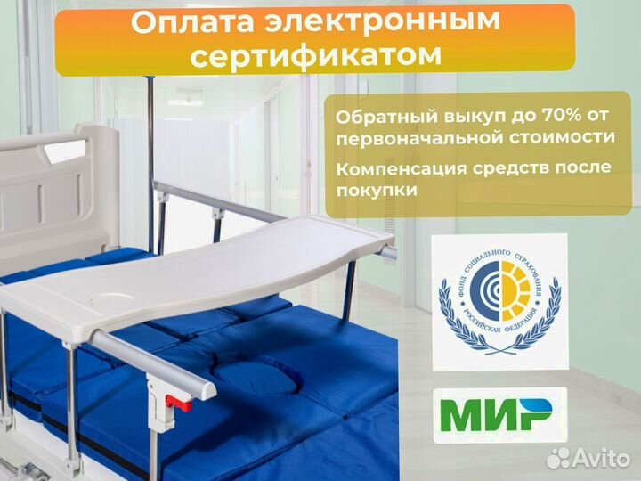 Кровать медицинская функциональная