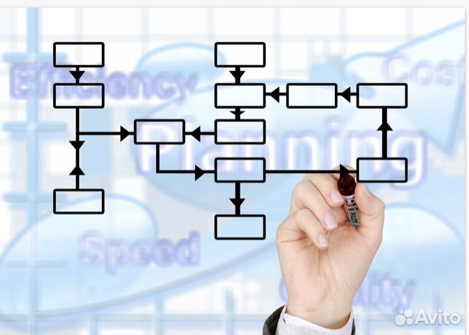 Диспетчер-Логист