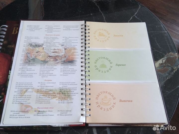 Книги с рецептами