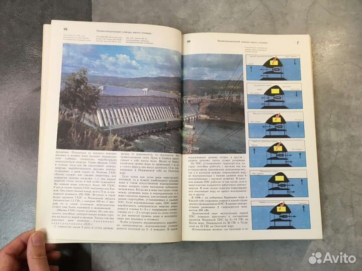 Энциклопедический словарь юного техника 1980