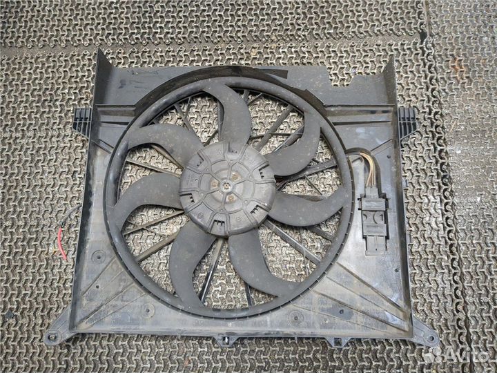 Вентилятор радиатора Volvo XC90, 2004
