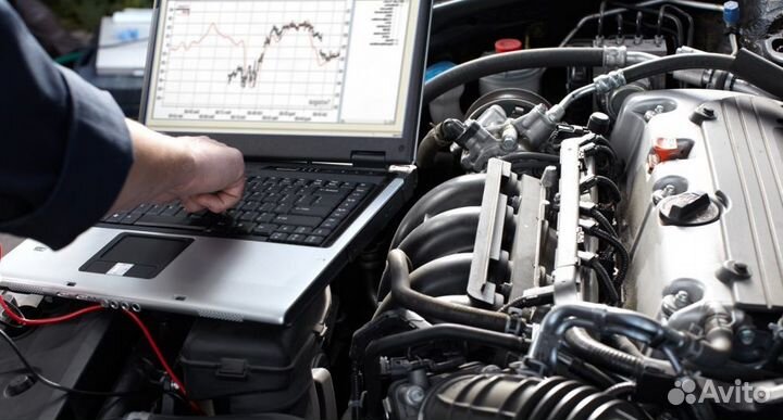 Диагностика двс Porsche Macan 2024-н.в