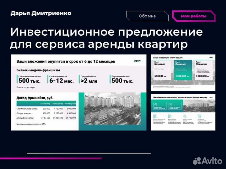 Презентации на заказ