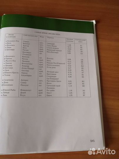 Большая Детская энциклопедия