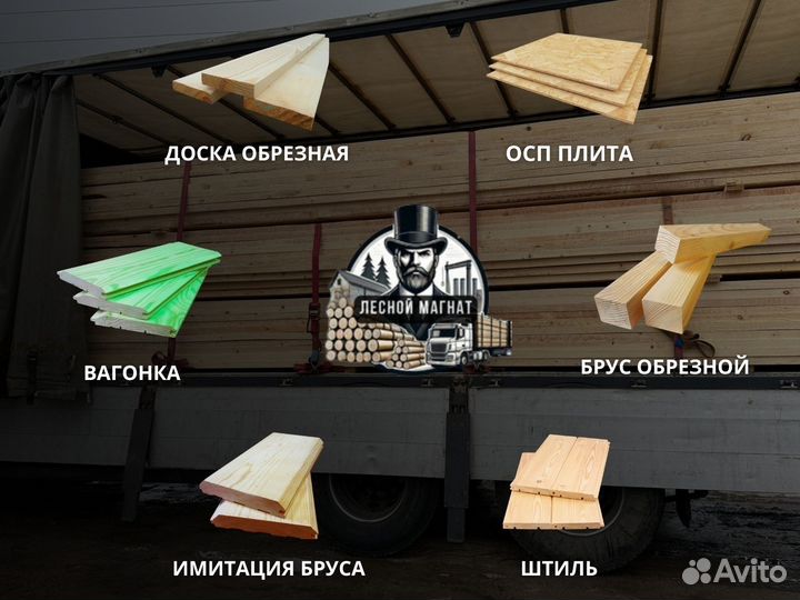 Имитация бруса экологичная