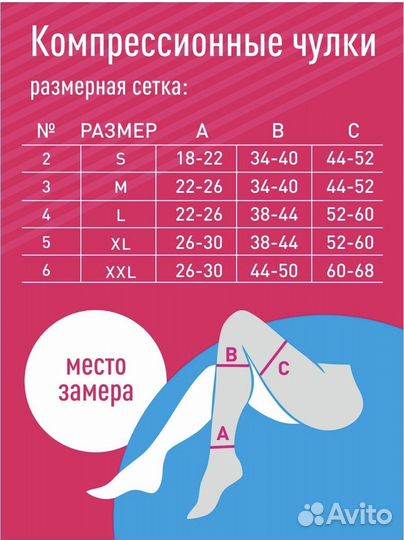 Чулки компрессионные антиэмболические новые