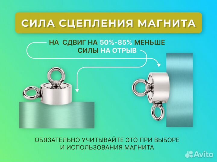 Двухсторонний поисковый неодимовый магнит