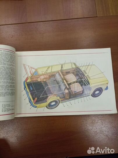 Автомобили инструкция