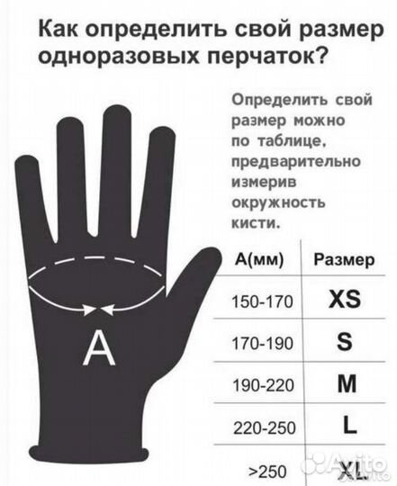 Перчатки нитриловые