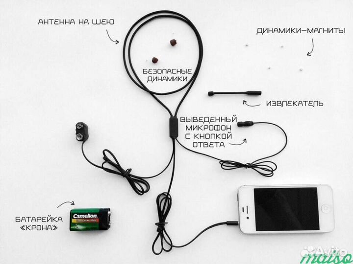 Микронаушник аренда