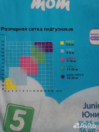 Подгузники