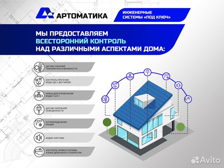 Умный дом/ Умные колонки и ассистенты