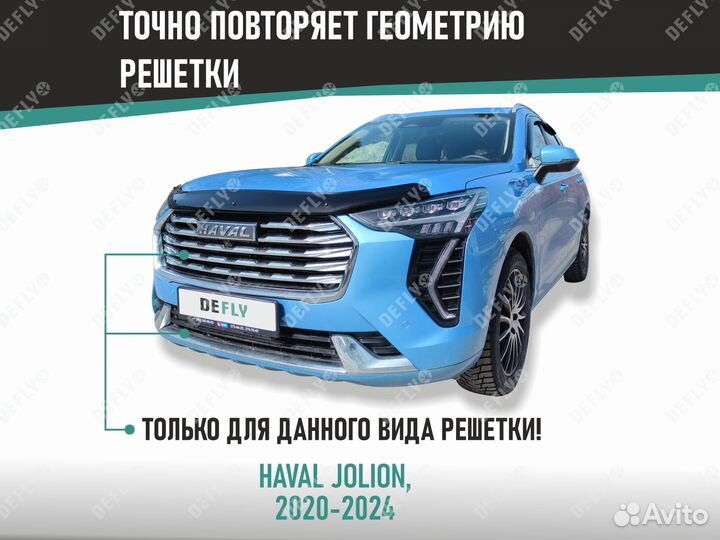 Утеплитель радиатора Haval Jolion 2020-2024