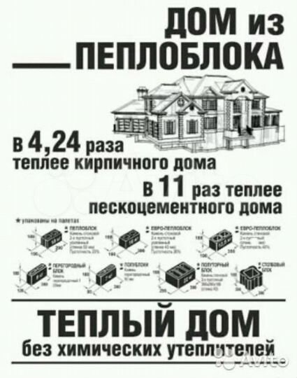 Дом 62 м² на участке 2 сот.