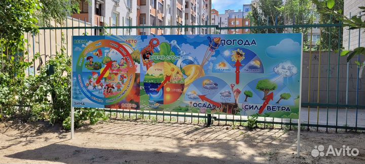 Разработка макетов в Кореле