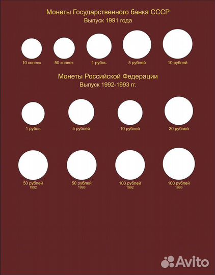 Альбом для монет РСФСР СССР РФ 1921-2016 по типам