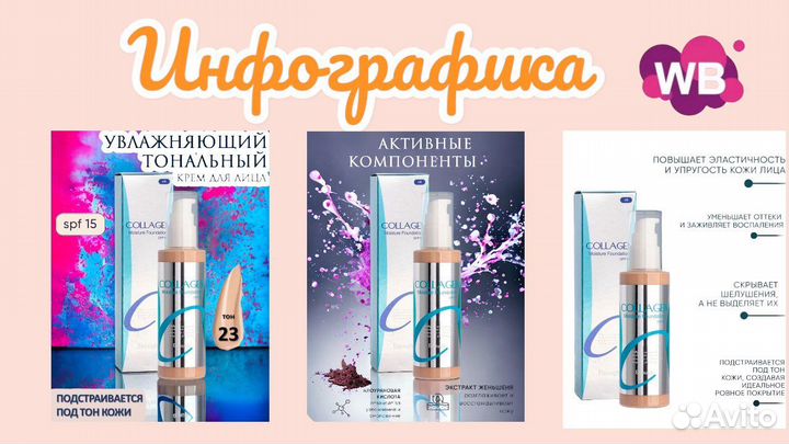 Инфографика для маркетплейсов wildberries