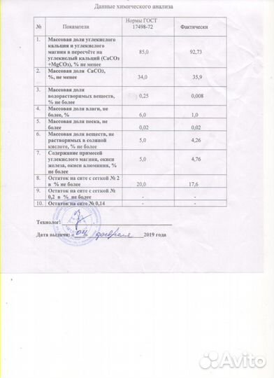 Мел молотый и кусковой, ракушка, мясокостная мука