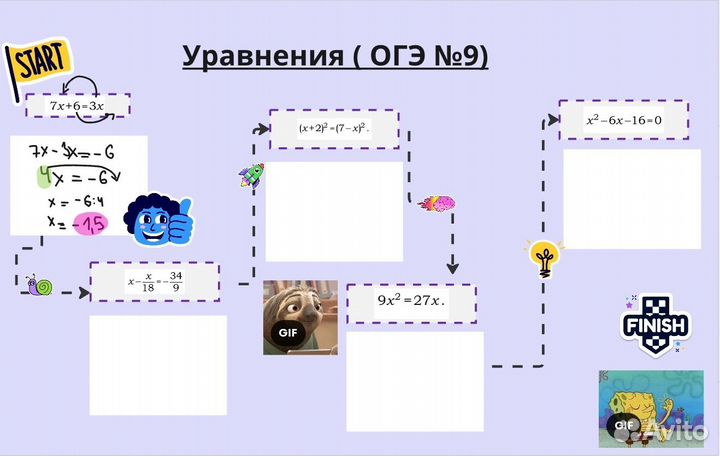 Репетитор по математике ЕГЭ, ОГЭ, Летние группы