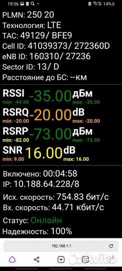 Комплект 3G/4G интернета Kroks 3G/4G-MR Все Сим