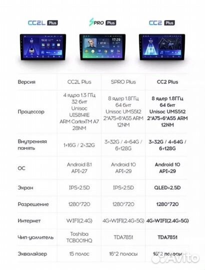 Магнитола Teyes на любой авто