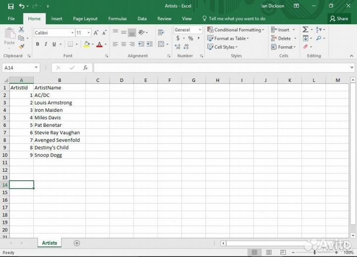 Помощь excel/world, power point,информатика