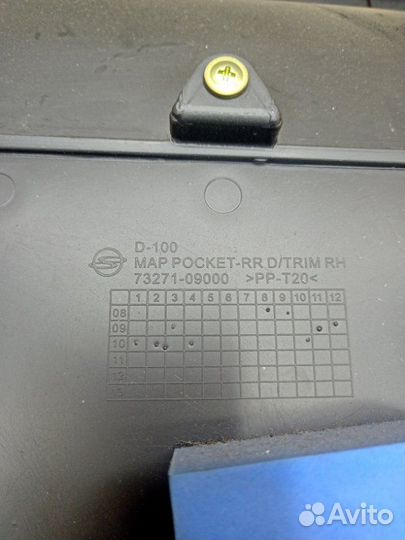 Обшивка двери задняя правая Ssang Yong Actyon