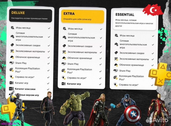 Подписка ps plus Delux+ EA play Турция (Арт.16166)