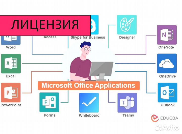 Ключ активации Microsoft office 2019 2021 2016 365