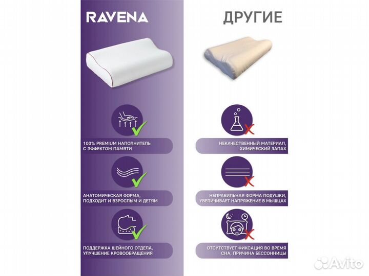 Ортопедическая подушка для сна с эффектом памяти