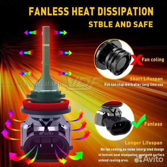 Светодиодные лампы E2 Цоколь 9006 (HB4) 6000K