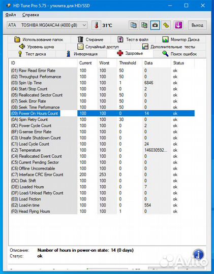 Жесткие диски 4Тб серии Enterprise