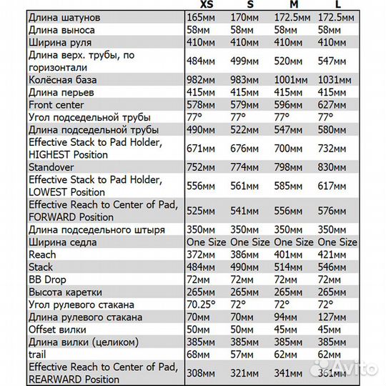 Велосипед шоссе Specialized S-Works Shiv Disc Dura