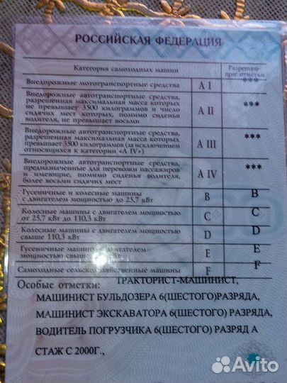 Машинист полноповоротного экскаватора