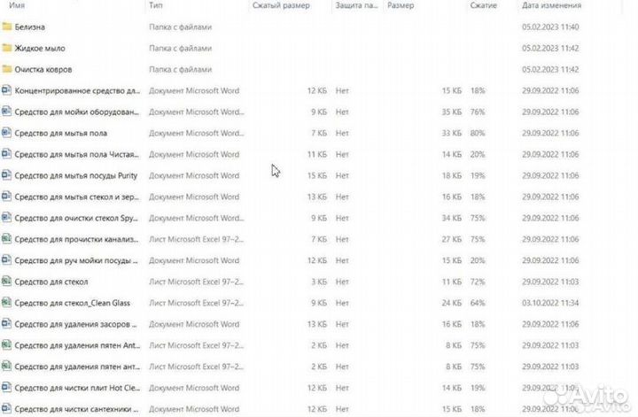 Бизнес на бытовой химии