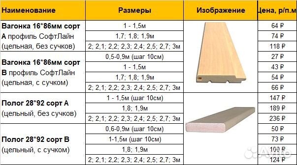 Вагонка Осина для бани