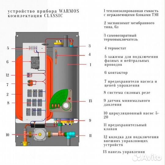 Отопительный котел