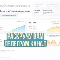 Раскручу вам Телеграм канал до дохода 100К