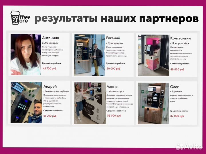 Кофейный аппарат