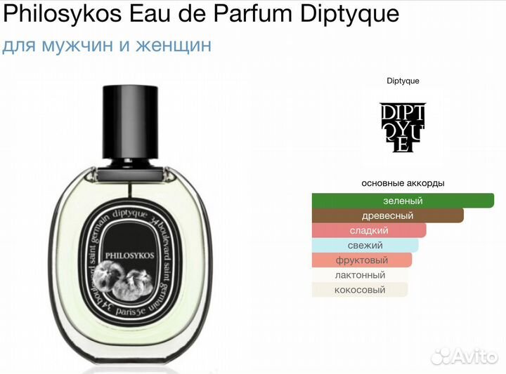 Духи унисекс Diptyque Philosykos черный 75мл