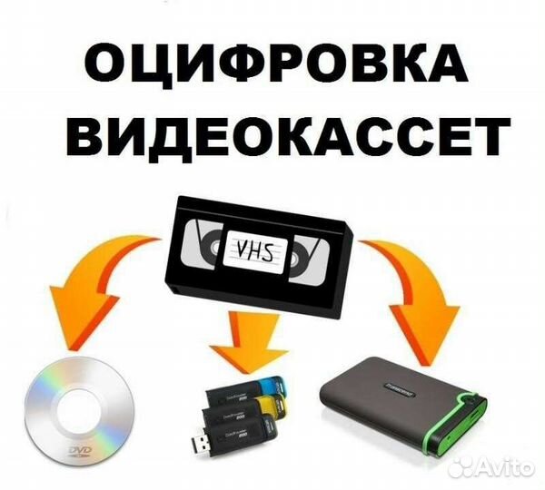 Оцифровка видеокассет