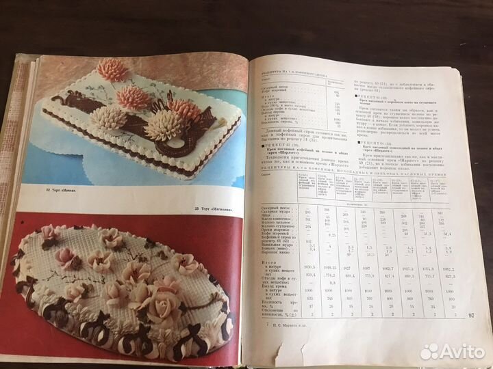 Производство тортов и пирожных