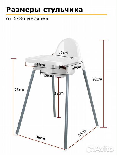 Стульчик для кормления