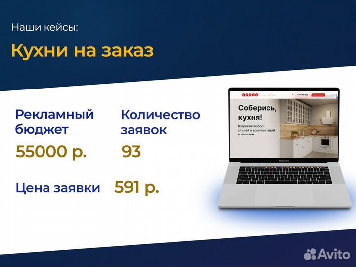 Настройка Яндекс Директ. Контекстная реклама