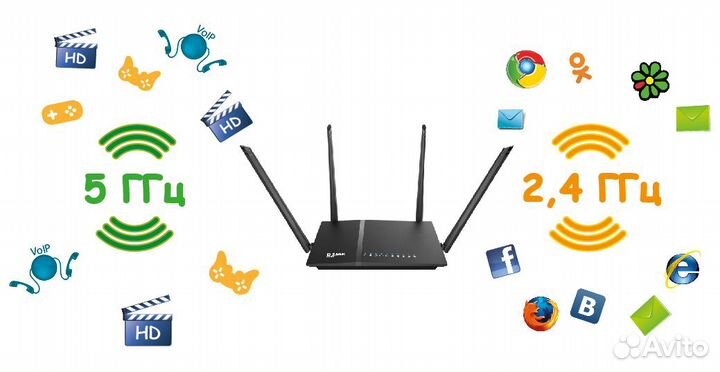 Wi-Fi-роутер D-Link DIR-825