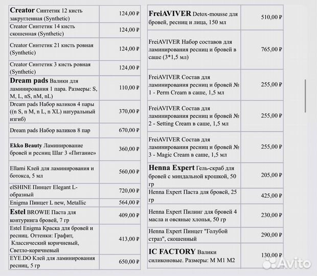 Краска для бровей Составы для ламинирования